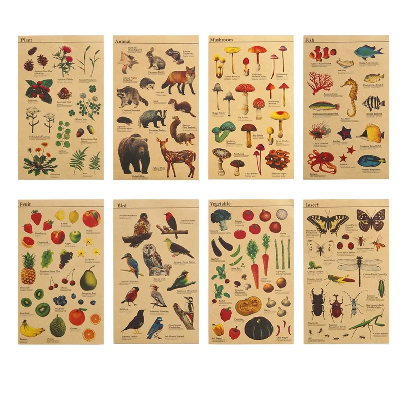 

1pcs Kraft Stickers Animal Plant Fruit Fish Vegetable Plant Insect Mushroom Learning Marker Sticker Diary Decoration A6132