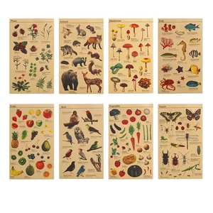 1 шт., наклейка-маркер для обучения искусственным растениям, фруктам, рыбе, овощам, насекомым, грибам, украшение для дневника A6132