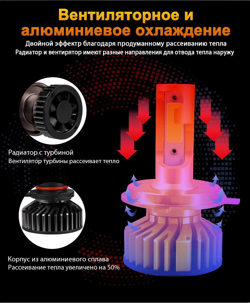 HlXG Новая Серия автомобильных светодиодных ламп для авто H4 H7 Led H1 H11 9005 HB3 Led 9006 Hb4 H8 6000K Ближний свет дальний свет диодные противотуманные фары дневные ходовые огни 12В 24В головной свет ЛЕД в машину