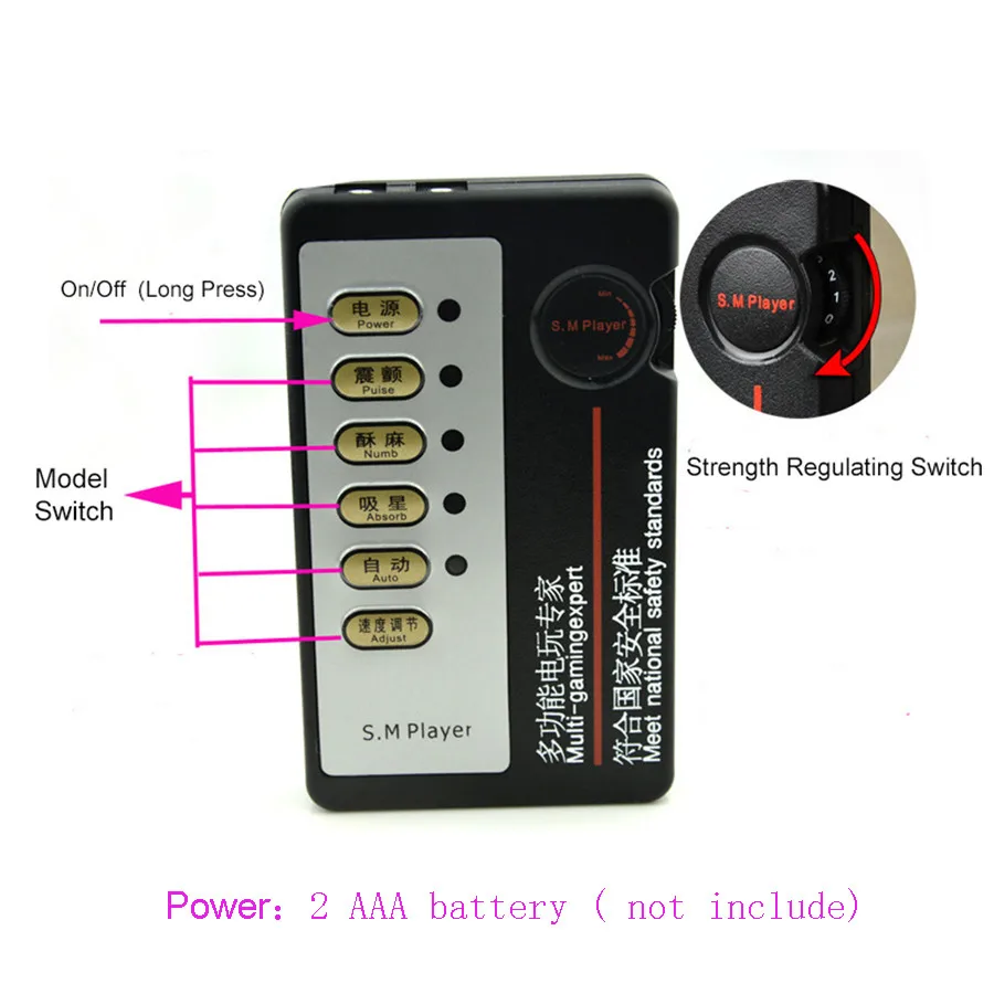 Соска для стимуляции точки G и клитора женщин расширитель влагалища зеркало с