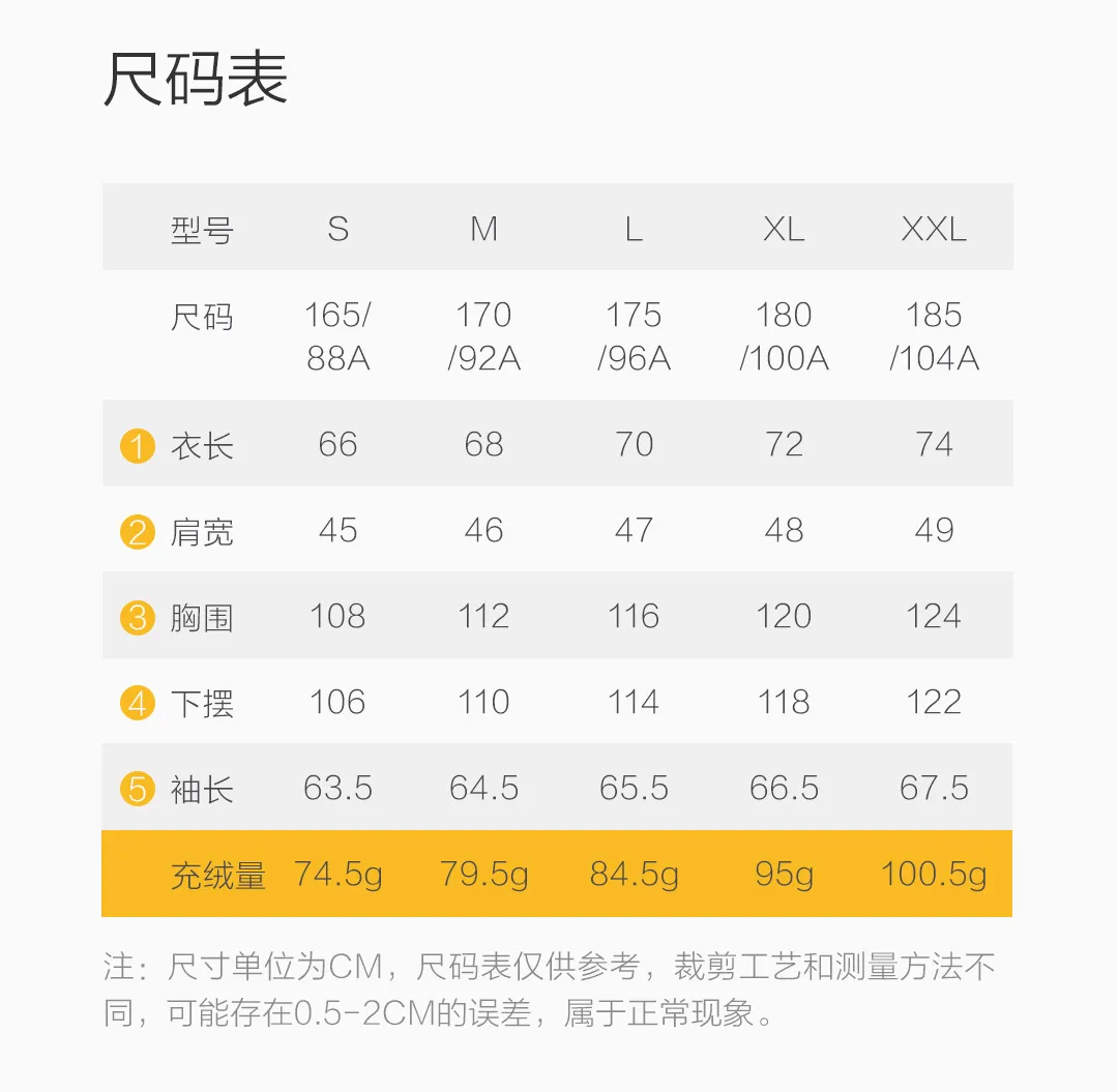 Xiaomi ULEEMARK Smart Fever куртка с хлопковой подкладкой, двухсторонняя одежда 3,0 Для мужчин, пуховик на утином пуху интеллигентая(ый) Контроль температуры 3 уровня регулировки скорости