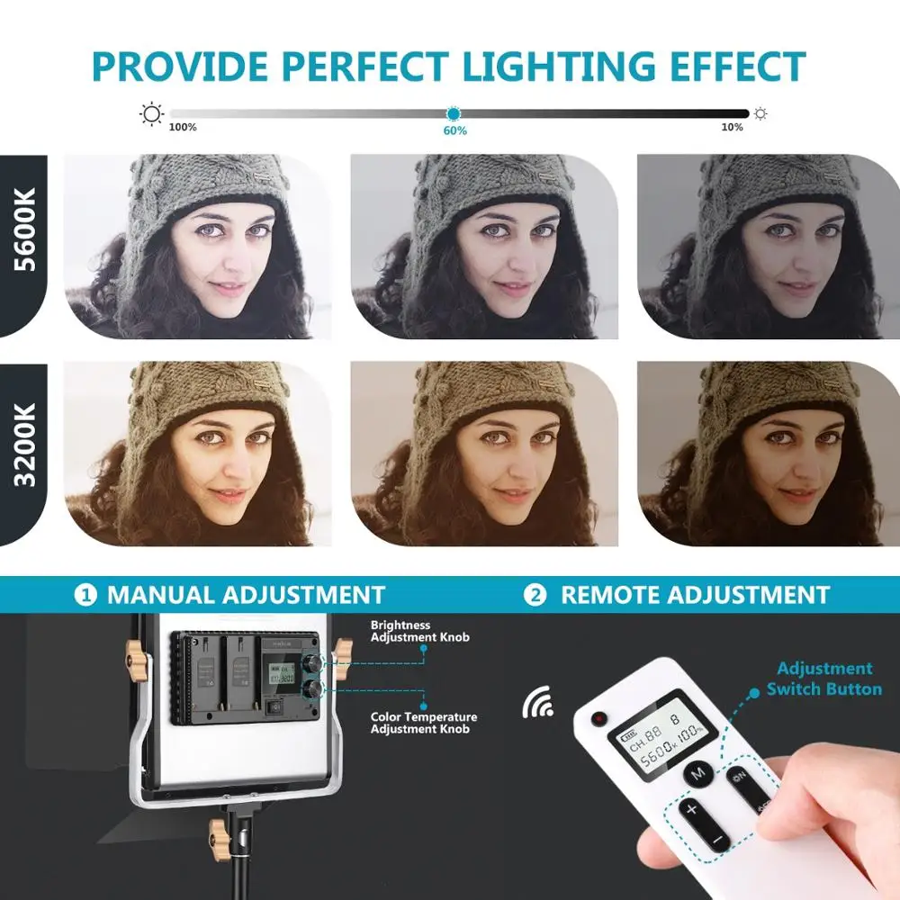 Neewer 3 упаковки Advanced 2 4G 480 светодиодный светильник для видеосъемки ing Kit Dimmable
