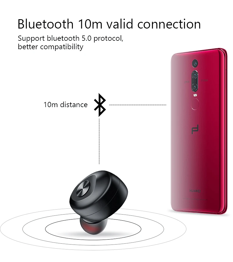 VVKing TWS 5,0, Bluetooth, беспроводные наушники, стерео наушники, наушники с микрофоном, Handsfree, USB, Спортивная гарнитура для Xiaom, iPhone, samsung