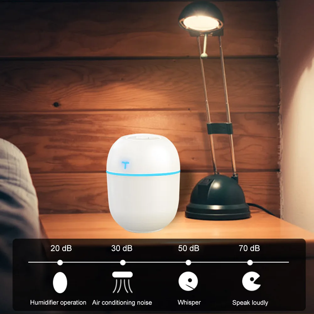 Увлажнитель-Ароматизатор воздуха настольный с Usb и ночником 220 мл | Бытовая