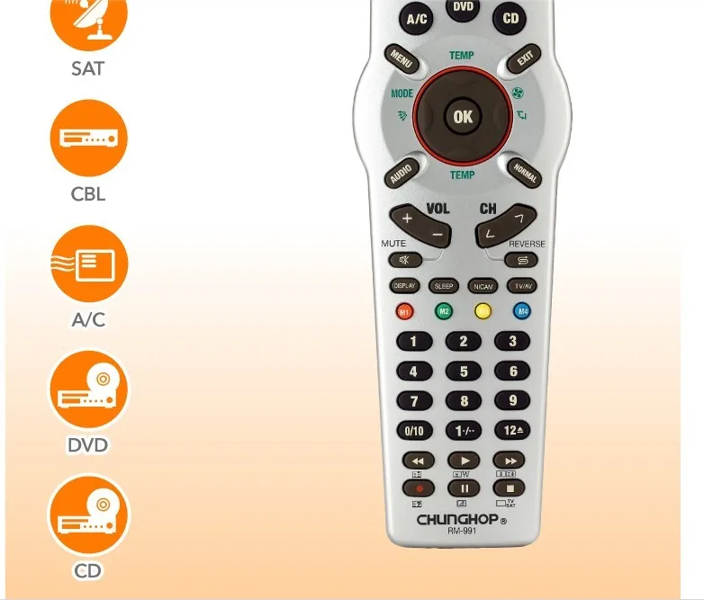 Chunghop RM-991 tv/SAT/DVD/CBL/CD/AC/VCR универсальный пульт дистанционного управления обучения для 6 сетей в 1 коде
