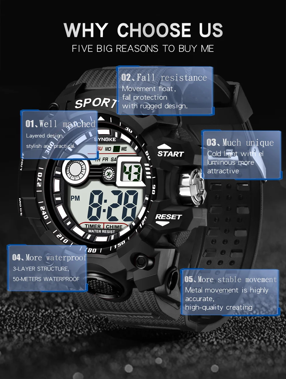 SYNOKE Montre, для детей, для мальчиков, студентов, люксовый бренд, водонепроницаемые спортивные часы, светодиодный, цифровые, с датой, наручные часы, модные, Relogio L30