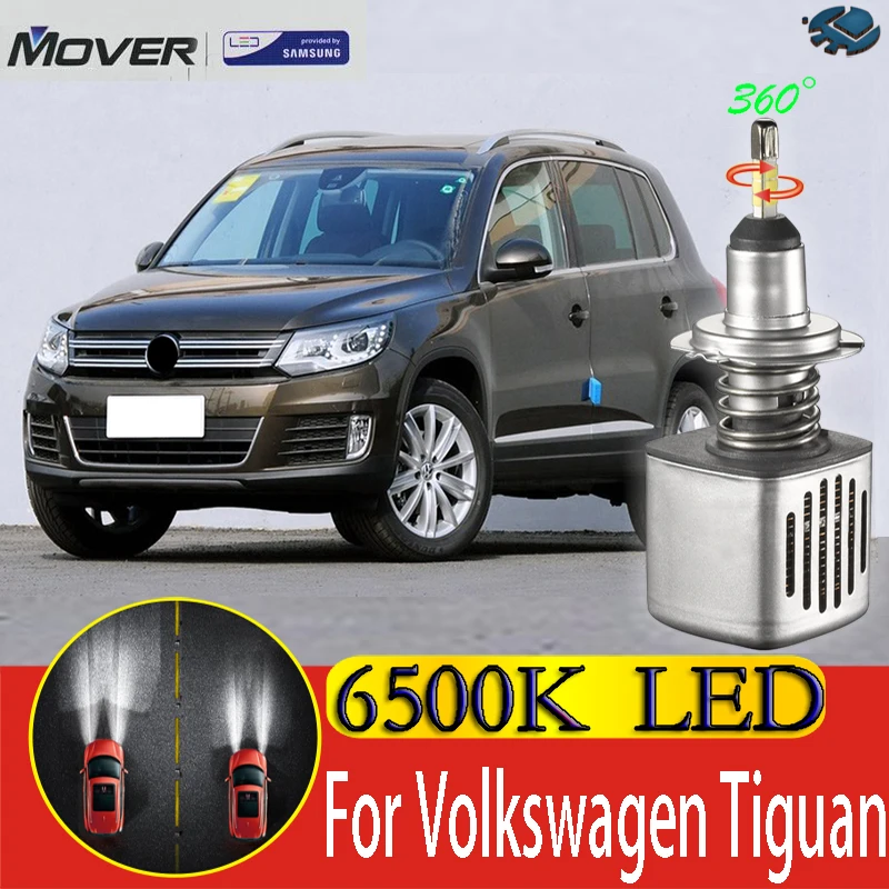 

Лампы для автомобильных фар, светодиодные лампы SAMSUNG для Volkswagen Tiguan 2008-2014, светодиоды для автомобиля 6500K, белый свет, автомобильная фара 2X