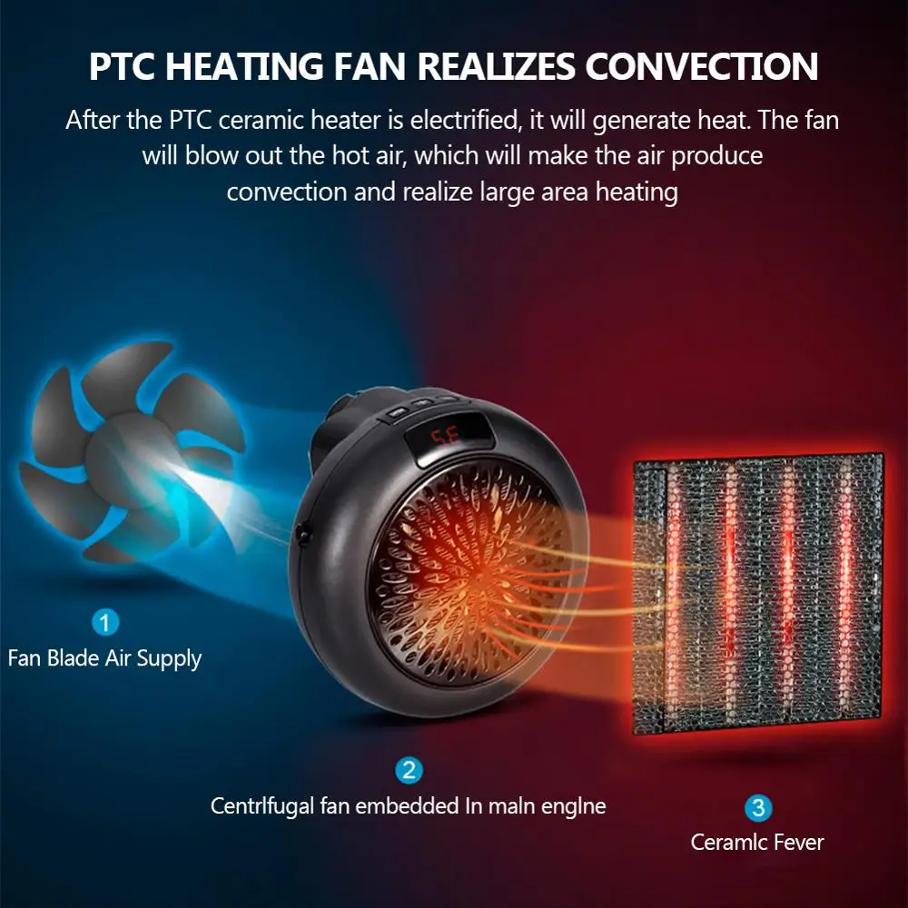

Electric Space Heater Mini Portable Wall Mount Home Office Desktop Warm Air Heater Warmer Fan Silent Remote Fast Heat Thermostat