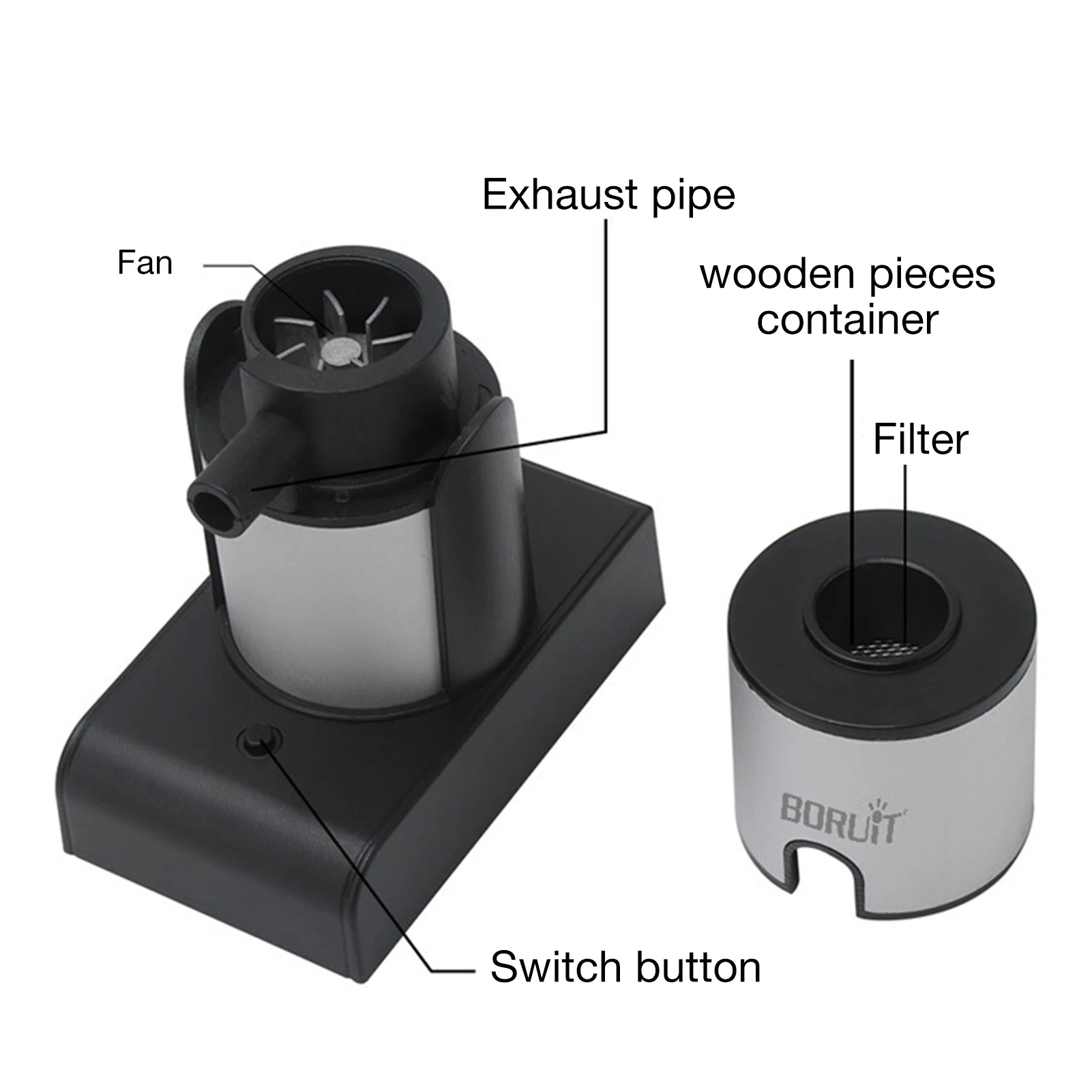 Портативный генератор холодного дыма для коктейлей молекулярная кухня пистолет