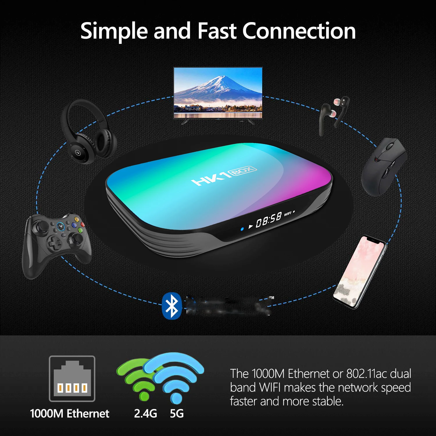 ТВ приставка HK1 Amlogic S905X3 Android 9 0 ddr3 4 Гб 32 ГБ/64 Гб/128 ГБ гигабитный порт lan 1000 Мбит/с 2