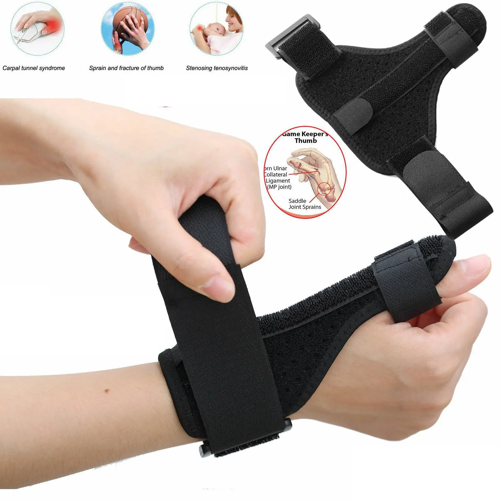 

Thumb Guard Wrist Guard Finger Guard Prevent Sprain and Fracture of Thumb Joint Tenosynovitis