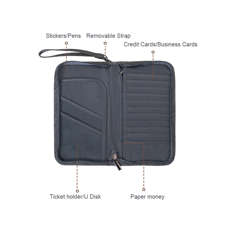 Women Wallets Unisex Travel Passport Case Credit ID Card Cash Wallet Purse Holder Solid Color Zipper Document Bag | Дом и сад