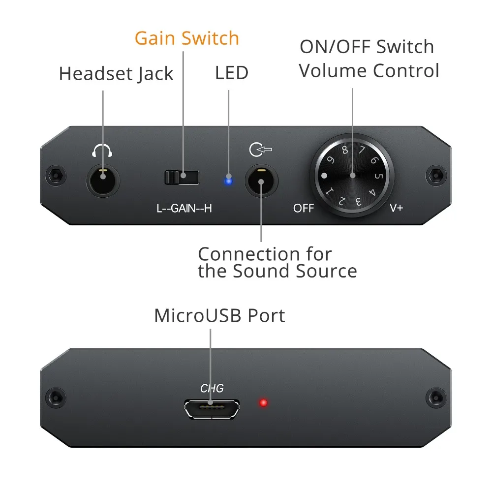 Neoteck амплитеры, усилитель для наушников, портативный Aux вход, порт для iPhone, Android, музыкальный плеер, усилитель с 3,5 мм кабелем Jack