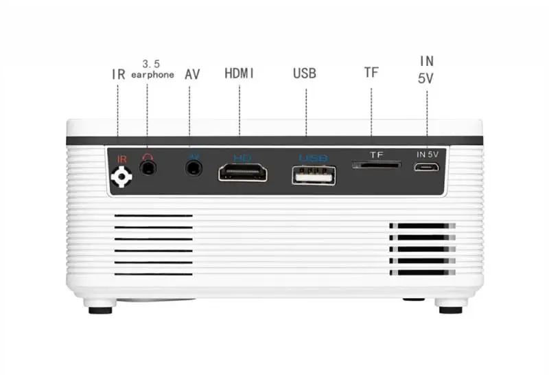 Мини-проектор S361 1080P для домашнего кинотеатра без экрана проектора лучше