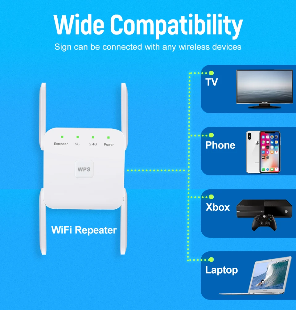 WiFi ретранслятор WiFi удлинитель 2,4G 5G беспроводной WiFi усилитель Wi Fi усилитель 5 ГГц Wi Fi сигнал ретранслятор Wi-Fi точка доступа