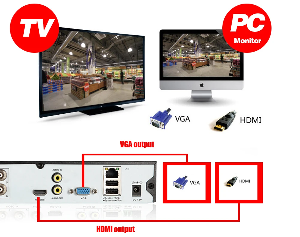 NIVISION 8CH H.265 HD Камера Системы 4.0MP 2560*1440P открытый 8-канальный видеорегистратор AHD DVR Kit 8Ch, для наблюдения, безопасности, CCTV, Камера Системы