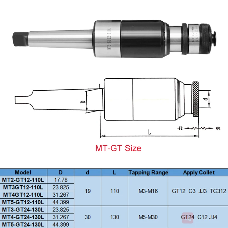 BT30 BT40 MT2 MT3 MT4 NT30 NT40 удлинитель плавающий держатель крана GT12 Резьбовая Цанговая