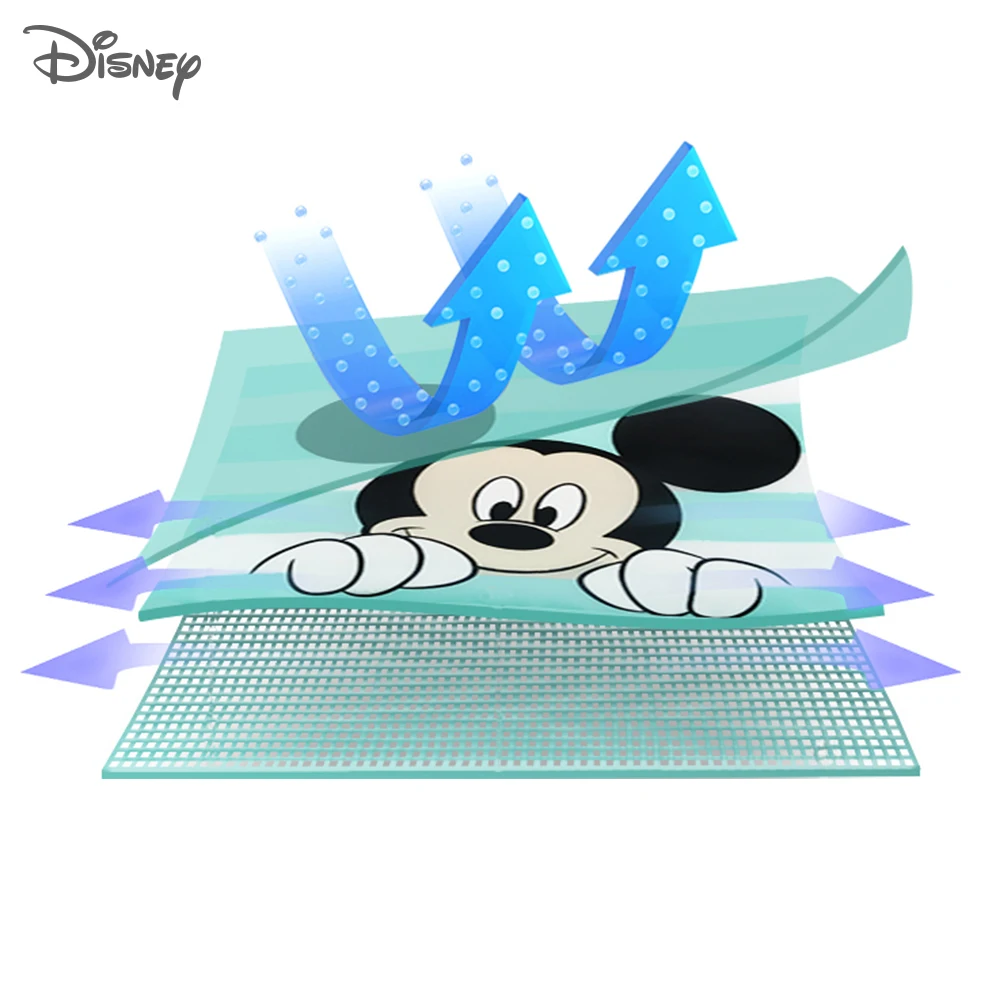 Disney Silicone Baby Dinner Bib Three-dimensional Waterproof Combination Leak-proof Pocket Large Saliva Bibs Detachable | Детская одежда