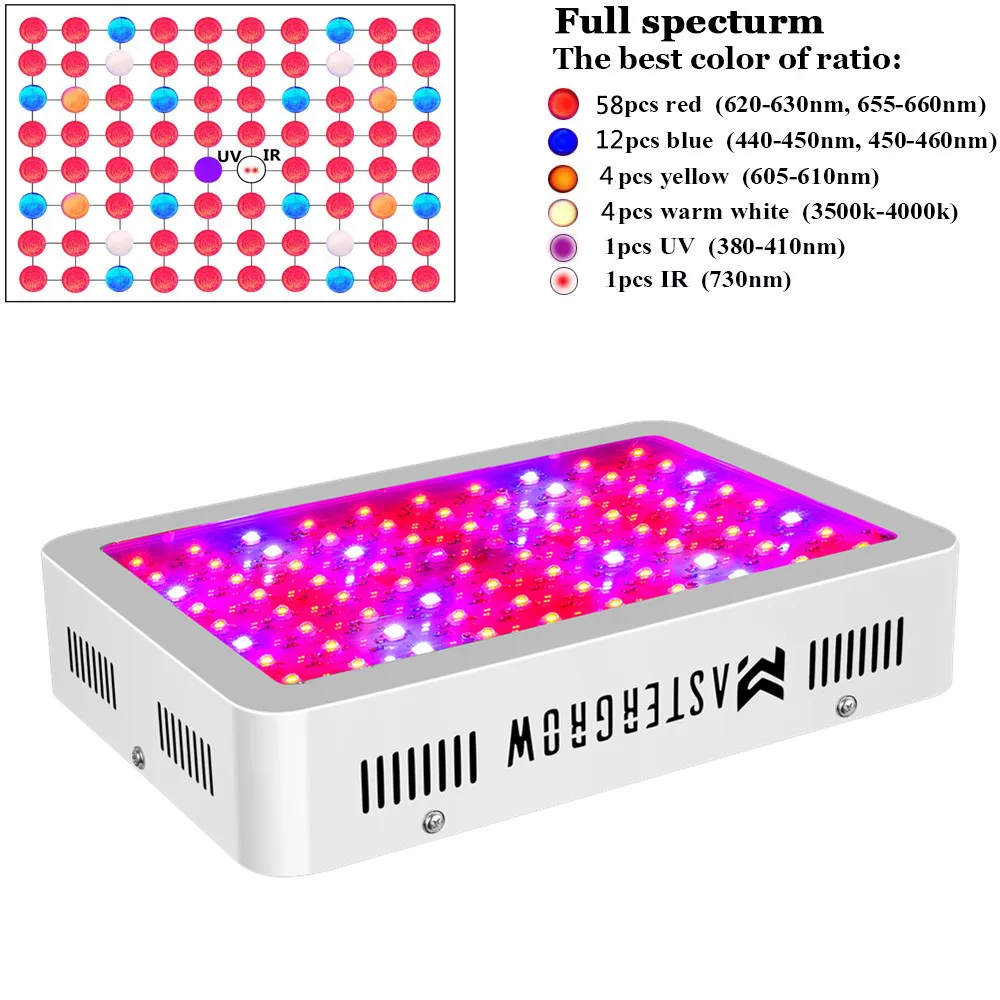 Алмаз II 800W Двойные чипы LED Grow Light Полный спектр Красный/Синий/Белый/УФ/ИК 410-730нм Для Внутренних Растений и Цветов Фраза включена.