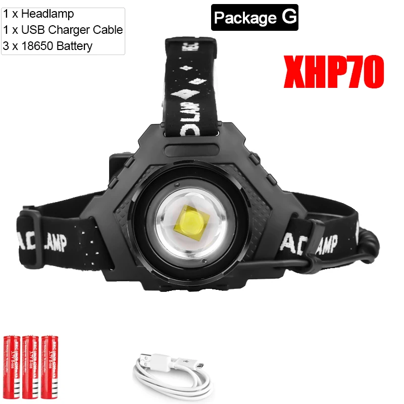 Package G Головной светильник мощный XHP70.2 светодиодный налобный фонарь USB Перезаряжаемые головной светильник XHP50 Водонепроницаемый головного фонаря ламповый патрон спереди светильник 18650 - Испускаемый цвет: Package G