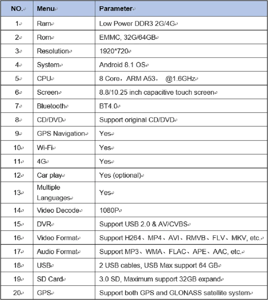 10,2" Android Сенсорный экран для Audi Q5 2009- низкий Config с wifi gps-навигация, радио, стерео Мультимедийный Плеер
