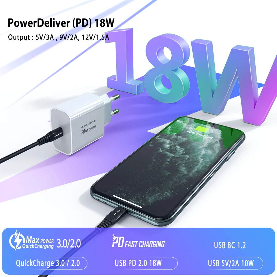 PD зарядное устройство 18 Вт быстрое 3 0 usb type C QC3.0 для iPhone 11 XS iPad samsung s20 + USB телефона |