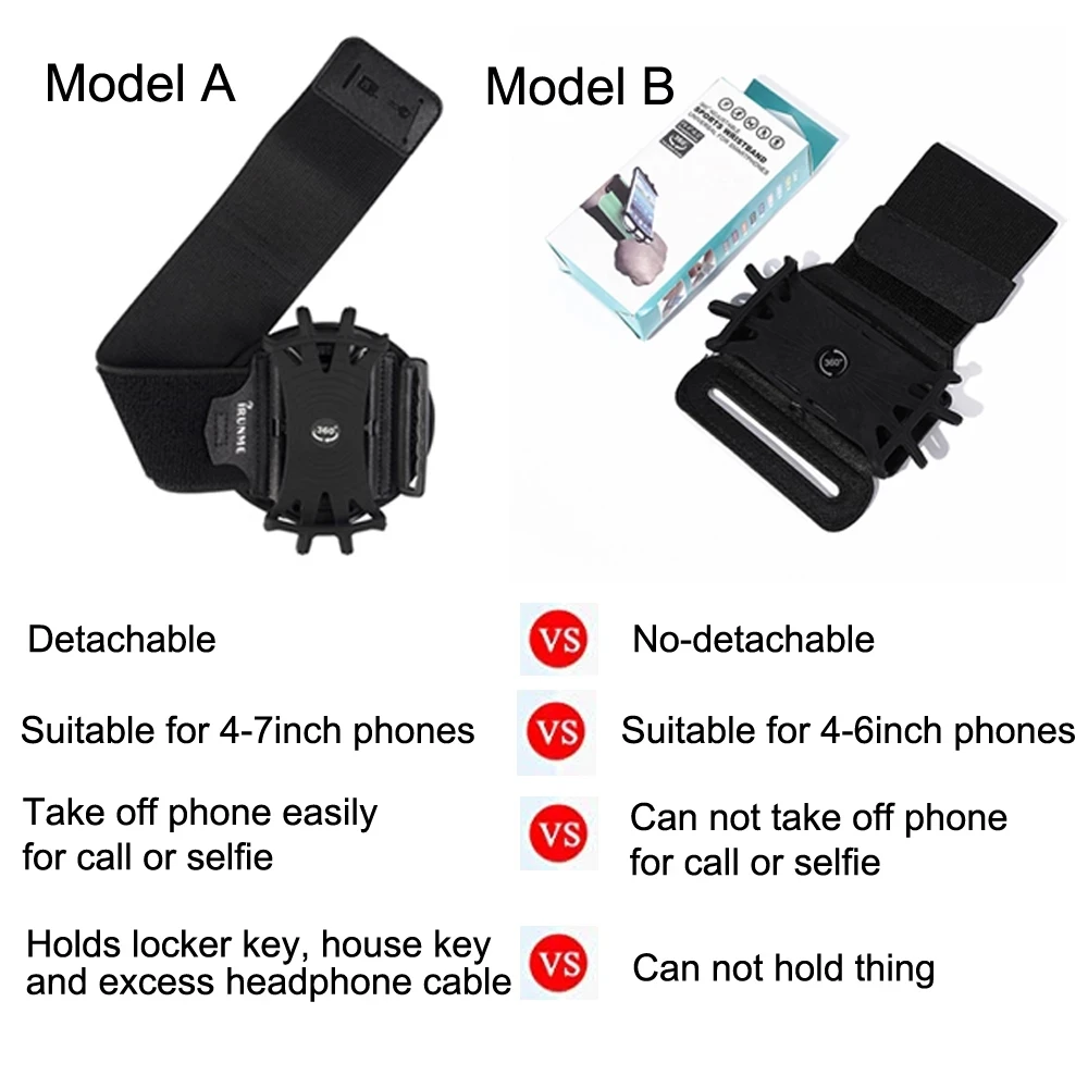

Gym Cycling Travel Detachable Rotating Sports Phone Wristband Running Wrist Bag Driving Generation Takeaway Navigation Arm Bag