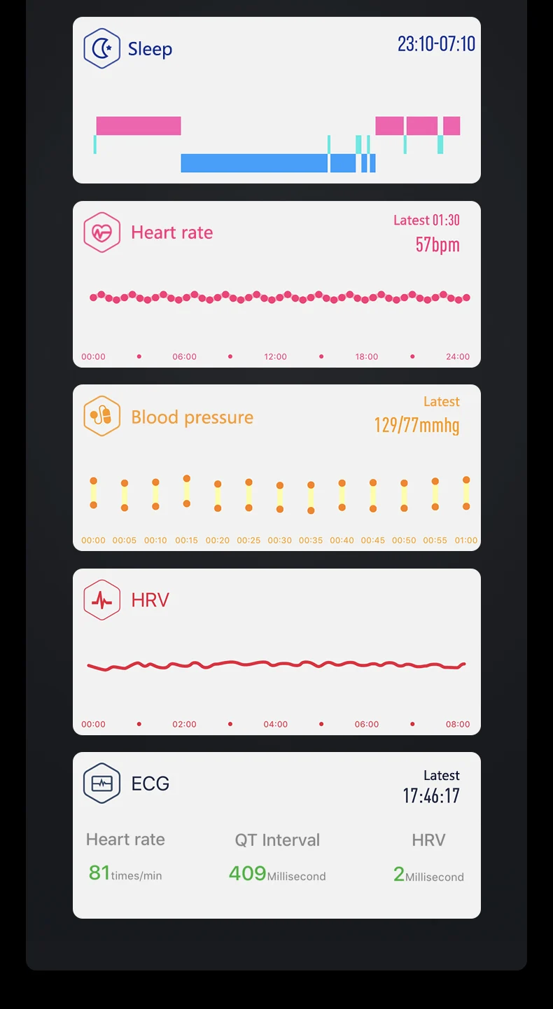 KaiHai ECG+ HRV+ SpO2 Смарт-часы, монитор для измерения уровня кислорода в крови, Смарт-часы, секундомер, будильник, обратный отсчет для android iphone