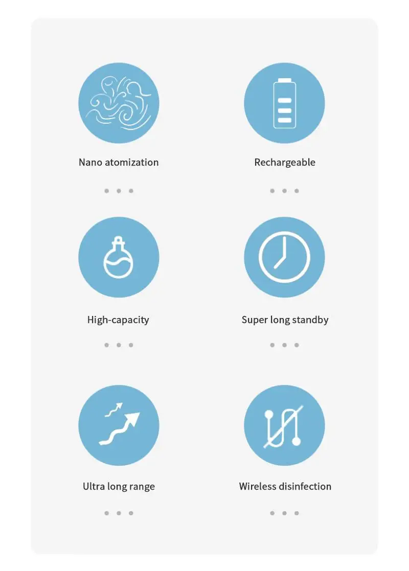 

Sprayers Healthy Lifestyle Pop Generation Wireless Charging Nano Blue Atomizer Health Watering & Irrigation