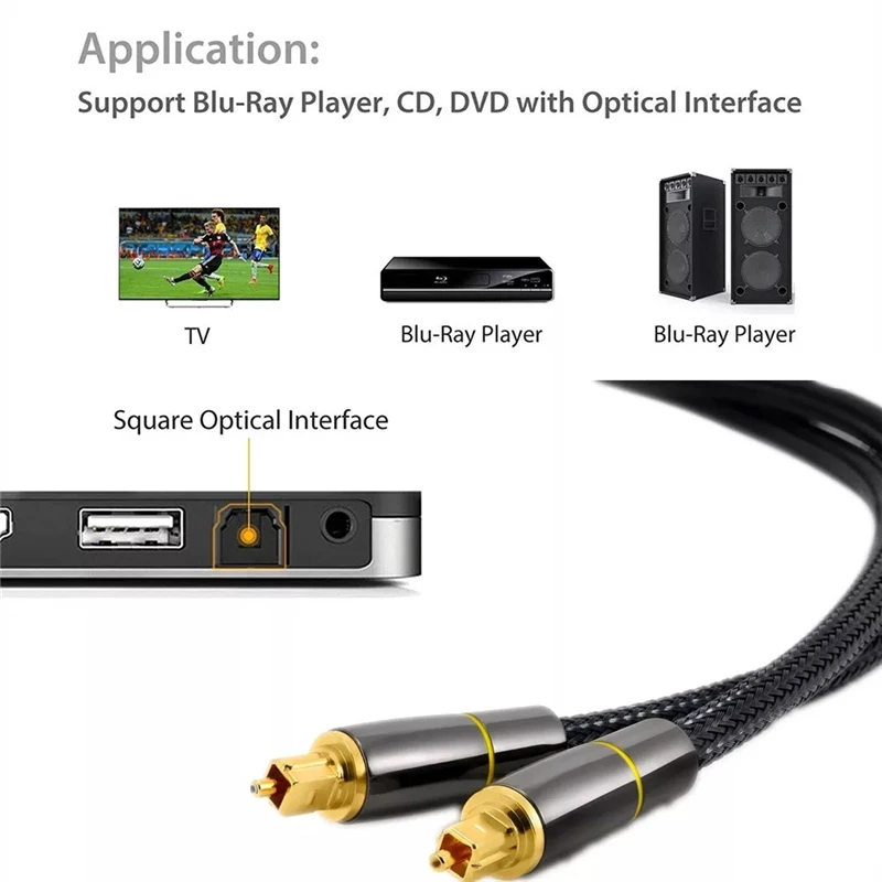 Цифровой оптический аудиокабель SPDIF Fiber Toslink провод для колонок ТВ приставки ps4 ps5