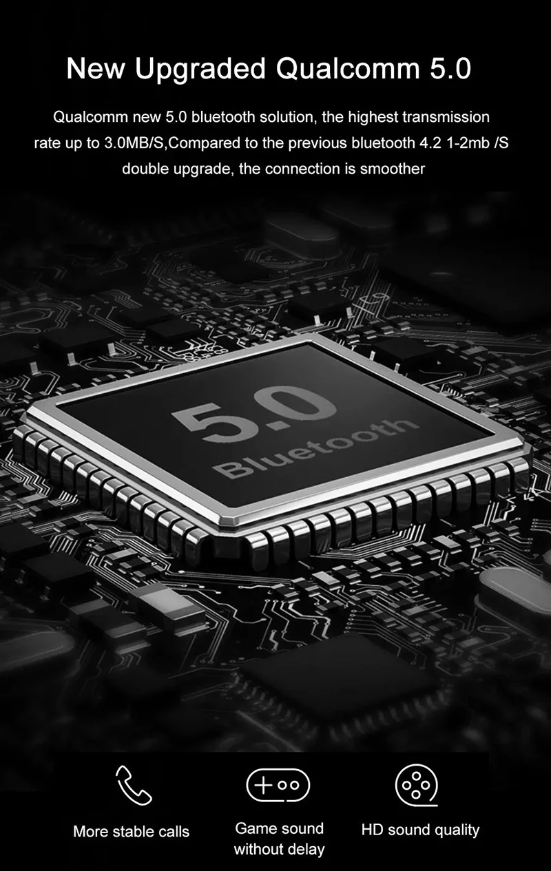 Sabbat X12 IPX5 водонепроницаемые обновленные TWS наушники беспроводные наушники Bluetooth 5,0 поддержка Aptx32h время воспроизведения для iPhone samsung