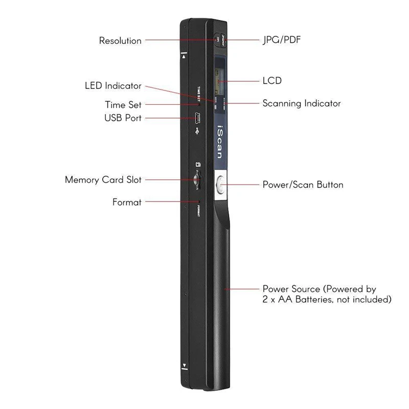 900DPI Portable Mobile Scanner Wireless USB Support Card Document A4 Paper Photo Image Scan Handheld JPG PDF | Компьютеры и офис