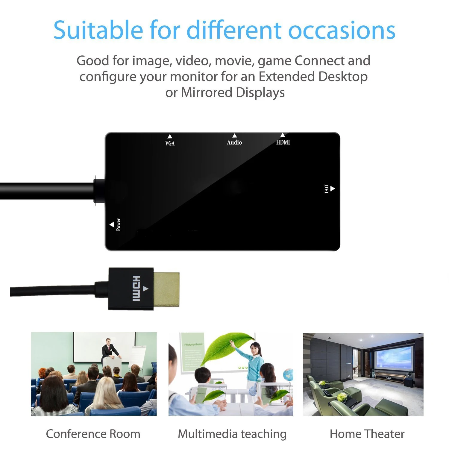 HDMI-совместимый с VGA/Audio/HDMI-совместимый/DVI 4-в-1 Dongle адаптер мультипортовый сплиттер