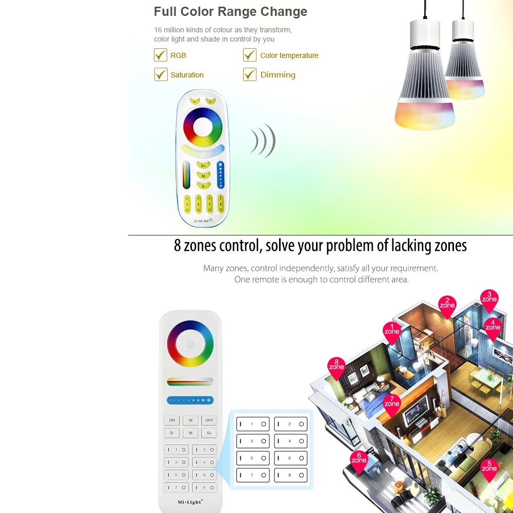 

Переключатель диммера Miboxer 2,4G 4 зоны/8-зонные RGB + CCT пульт дистанционного управления FUT089/FUT092 умная светодиодная лампочка световая полоса