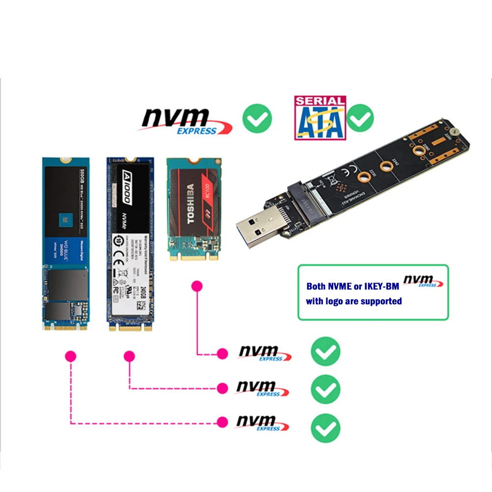 M.2 USB адаптер переменного тока двойной протокол плата SSD NVME PCIe NGFF SATA M2 карты для 2230