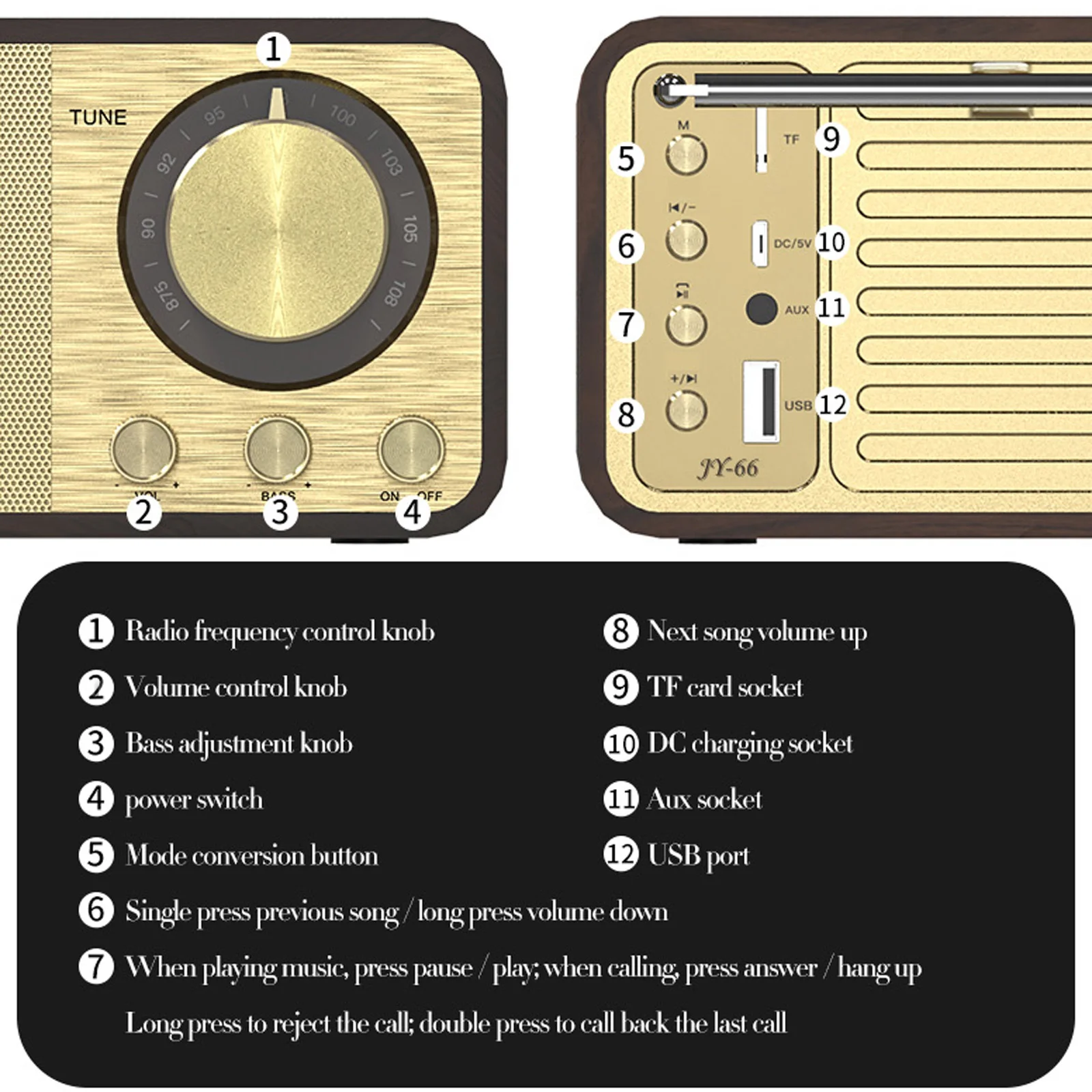 Wooden Bluetooth Speaker Retro Classic Soundbox HIFI Stereo Surround Super Bass Subwoofer AUX FM Radio Sound System for Computer |