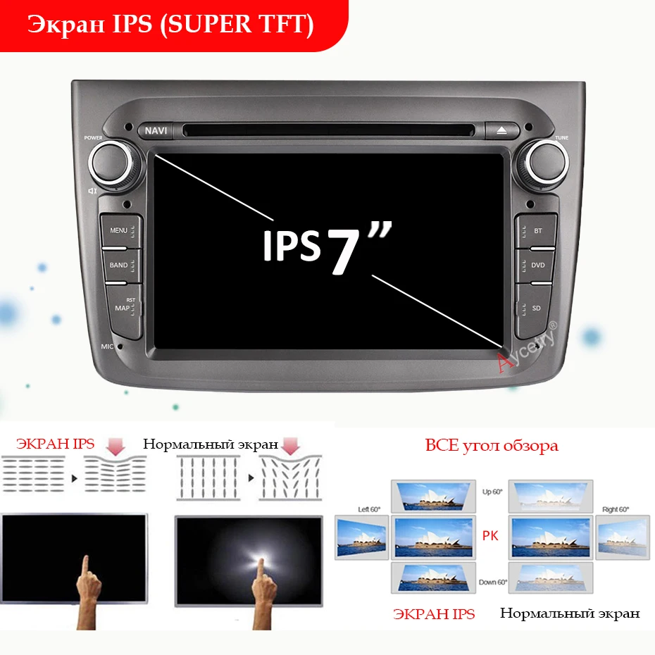 DSP ips HD 4G+ 64G Автомобильный DVD мультимедийный плеер Android 10 gps радио для Alfa Romeo Mito 2008-2012 Авто Радио стерео видео OBD2 DVR