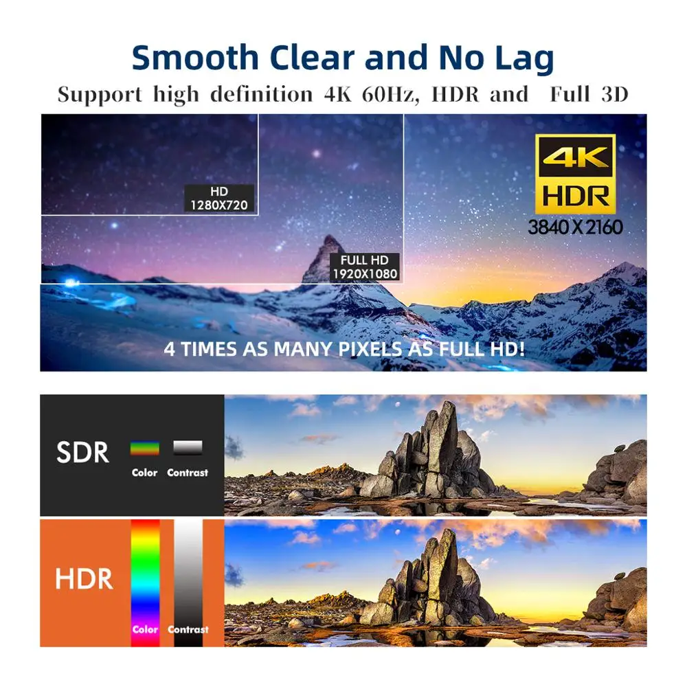 Кабель HDMI-HDMI 2.0a 2.0b, AMPCOM Инженерная серия 4 K HDMI кабель HDMI 2,0 Поддержка 3D Ethernet HDR 4:4:4 для HDTV PS4 PS3