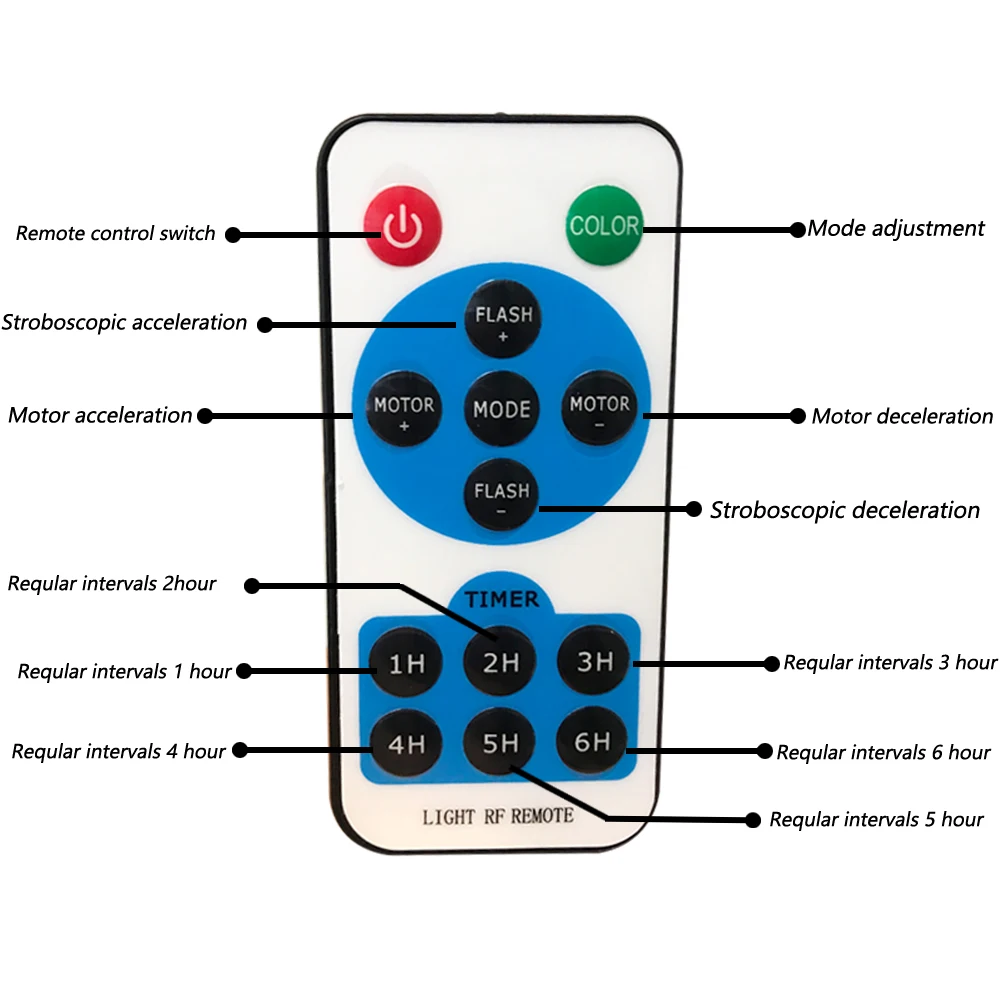 Лазерный проектор с дистанционным управлением водонепроницаемый|Эффект