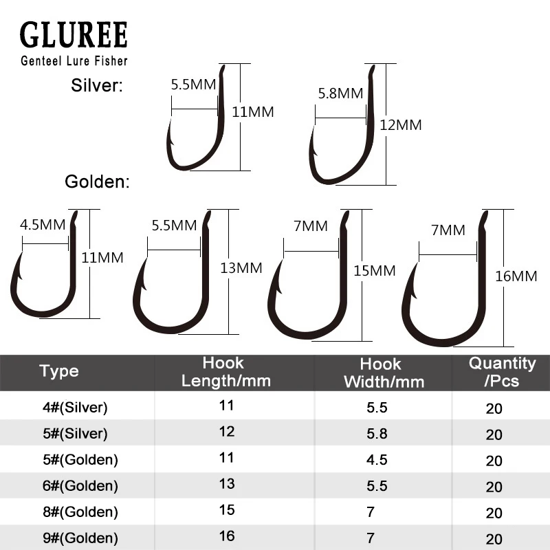 Комплект рыболовных крючков GLUREE 120 шт./компл. набор из углеродистой стали с