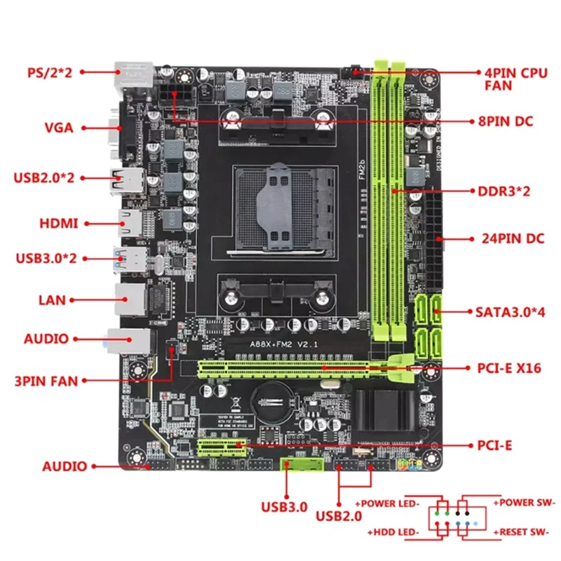 Материнская плата A88 для настольного компьютера разъем FM2 DDR3 ОЗУ AMD Micro-ATX