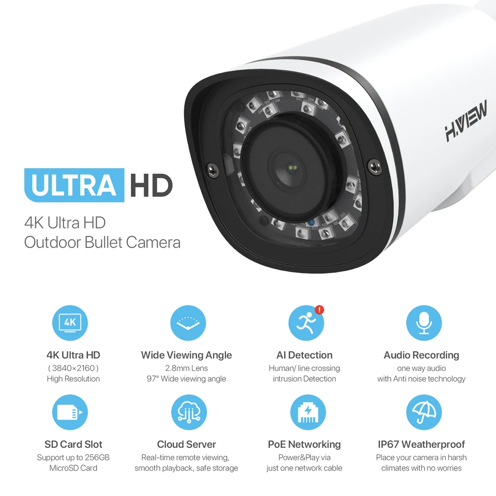 H.View 4K Ip камера 8Mp 16Ch Poe Nvr набор наружная Cctv система безопасности H.265 аудио запись