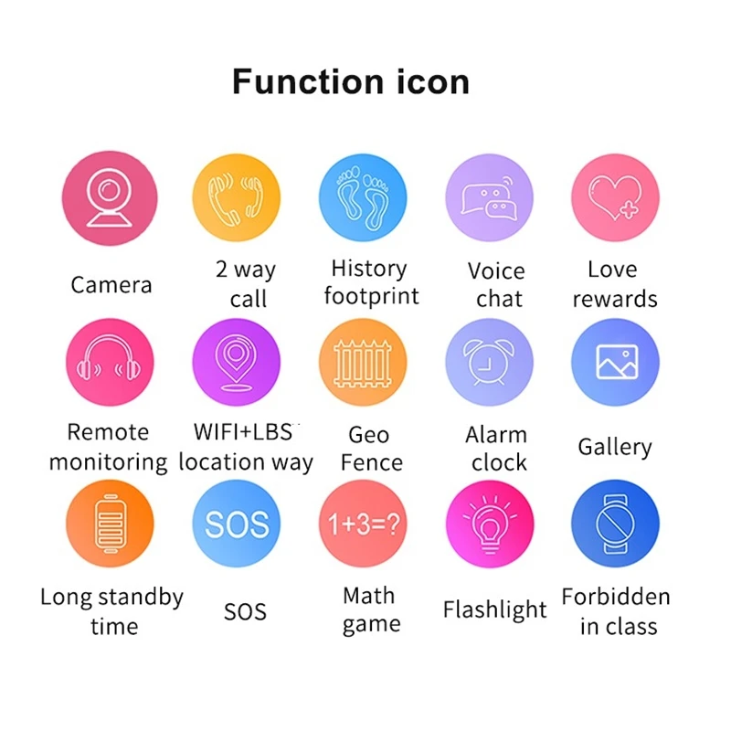 

Q19 Kid Smart Watch 2G LBS Position Camera Phone Smart Baby Watch Voice Chat SOS Smart Children's Phone Watch For IOS Android