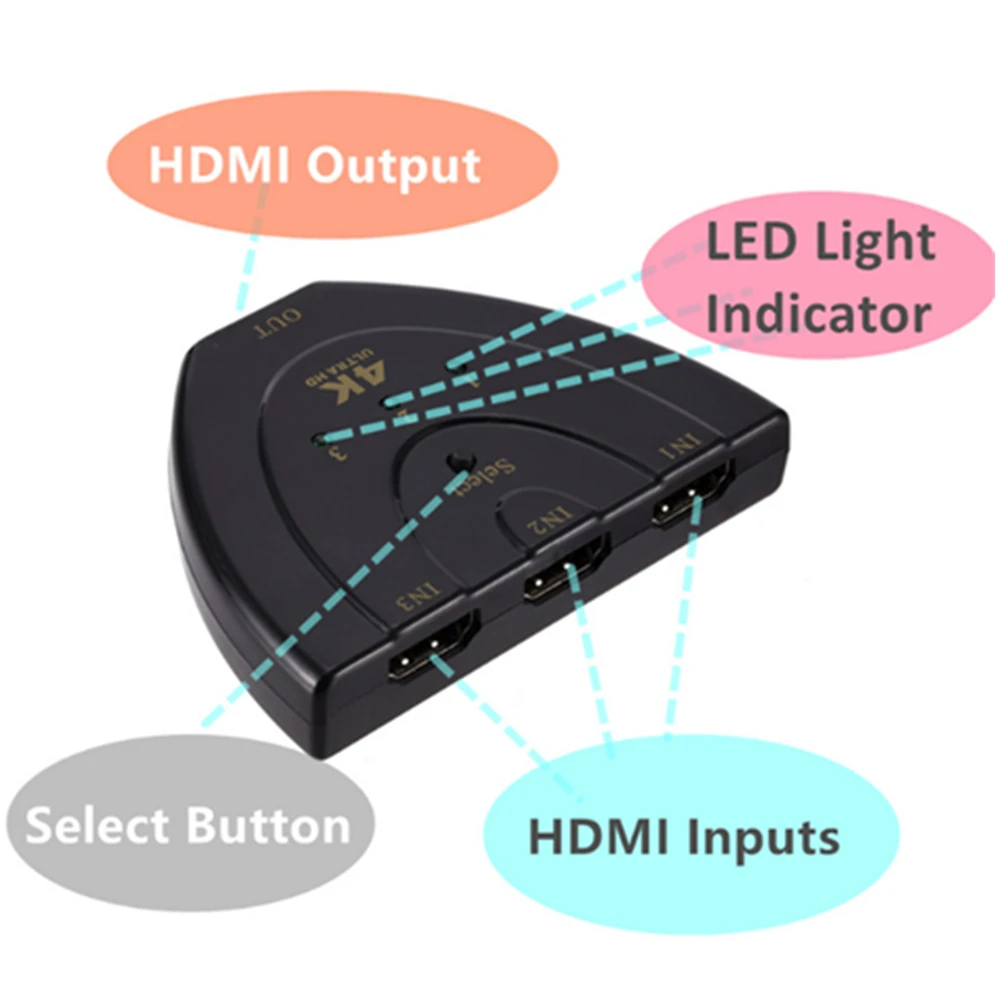 Переключатель GRWIBEOU 4K HDMI * 2K 3D Mini 3 порта переключатель сплиттер в 1 порт