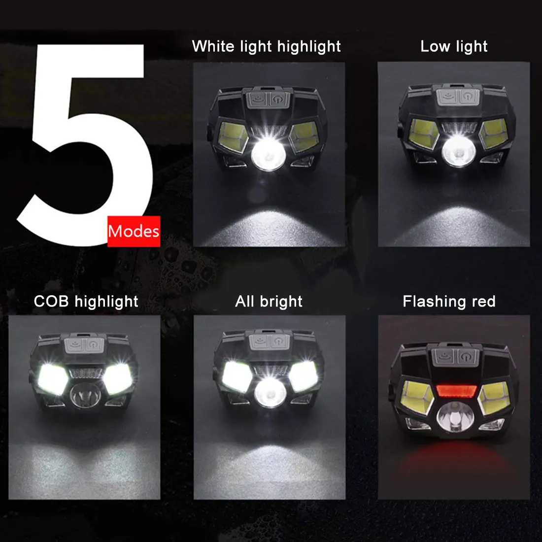 

Portable Ultra Bright LED Headlamp Motion Sensor Hard Hat Head Lamp Powerful Headlight USB Rechargeable Waterproof Flashlight