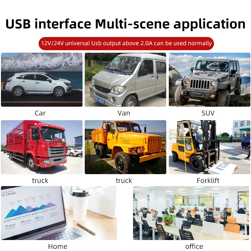 $87.17 Dual Head Car Air Fan 360 Degree Adjustable 3 Grade Large Wind Speed Low Noise USB Cooler 12/24V Auto Back Seat with Suction Cup