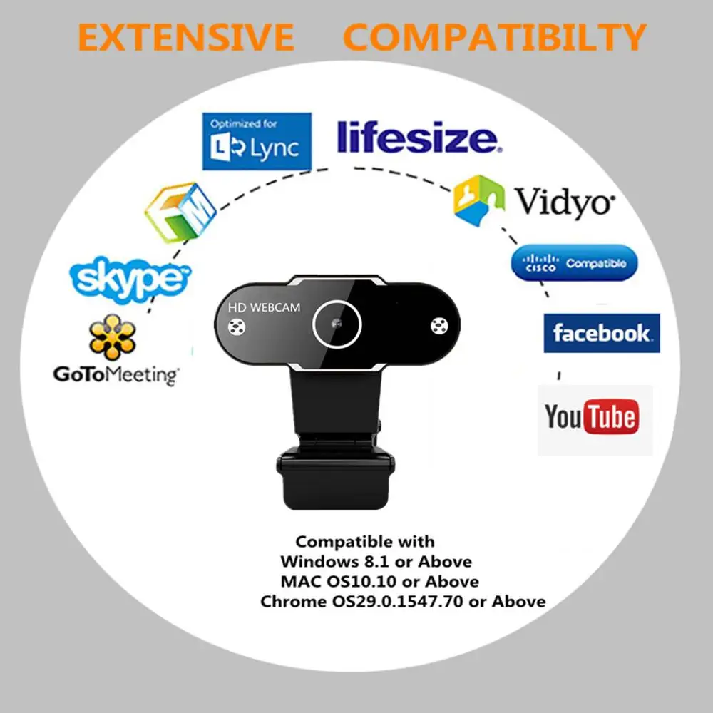 HD Webcam HD 1080P 1944P 720P 480P Computer PC Web Camera Auto Focus with Mic For  PC Online Learning Live Broadcast Video Call