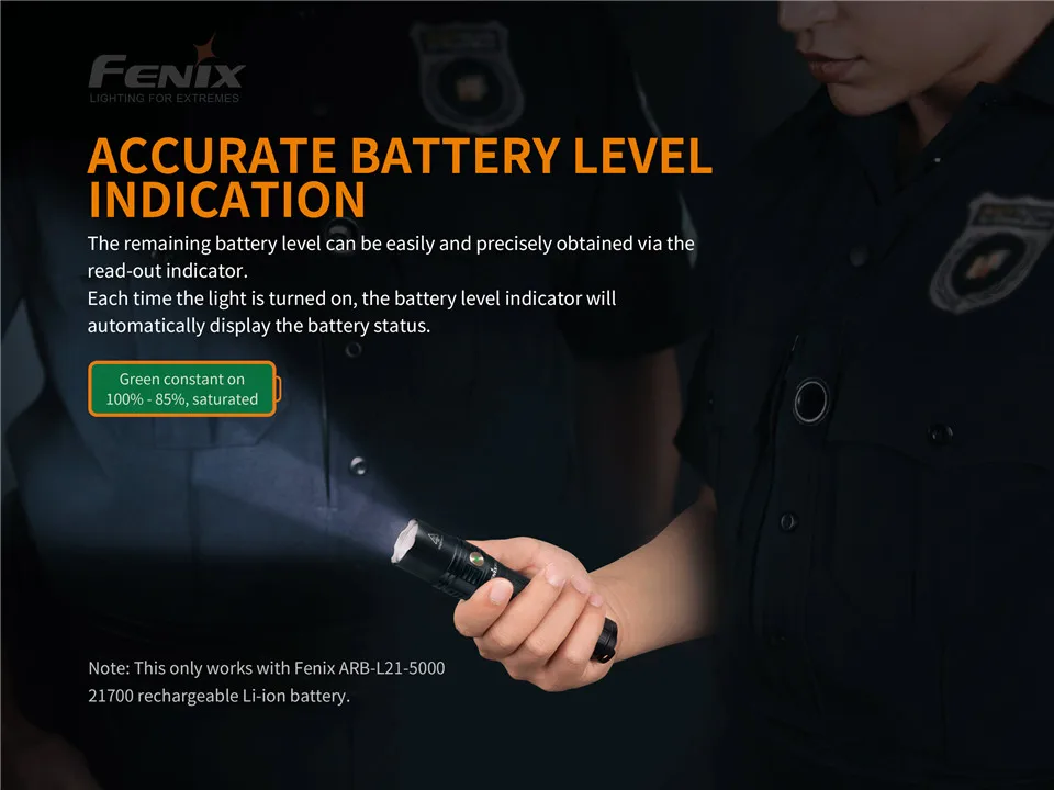 Fenix PD36R 5V 3A Тип C USB 21700 Мощная Вспышка светильник двойные переключатели Управление Открытый тактический фонарь светильник с Батарея индикатор