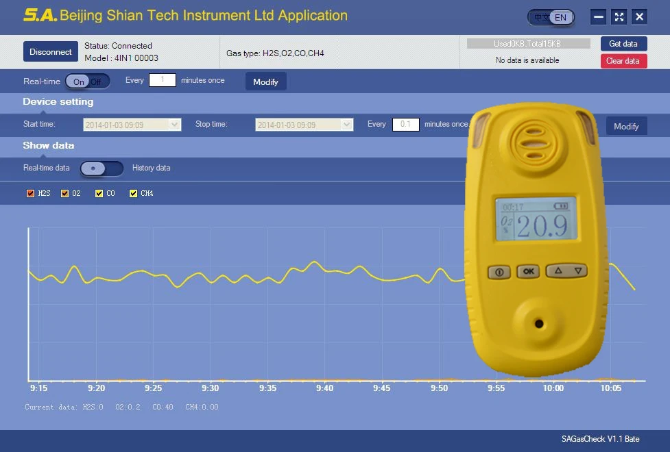 

Rechargeable High Accuracy Portable Oxygen Detector/Monitor O2 Detector