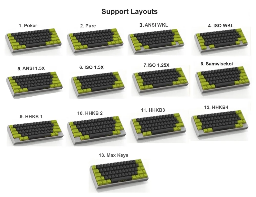 NPKC пластиковый чехол для 60% механическая клавиатура Пластиковый корпус подходит для большинства мини механическая клавиатура GH60 A60 DZ60 XD60 XD64 покер